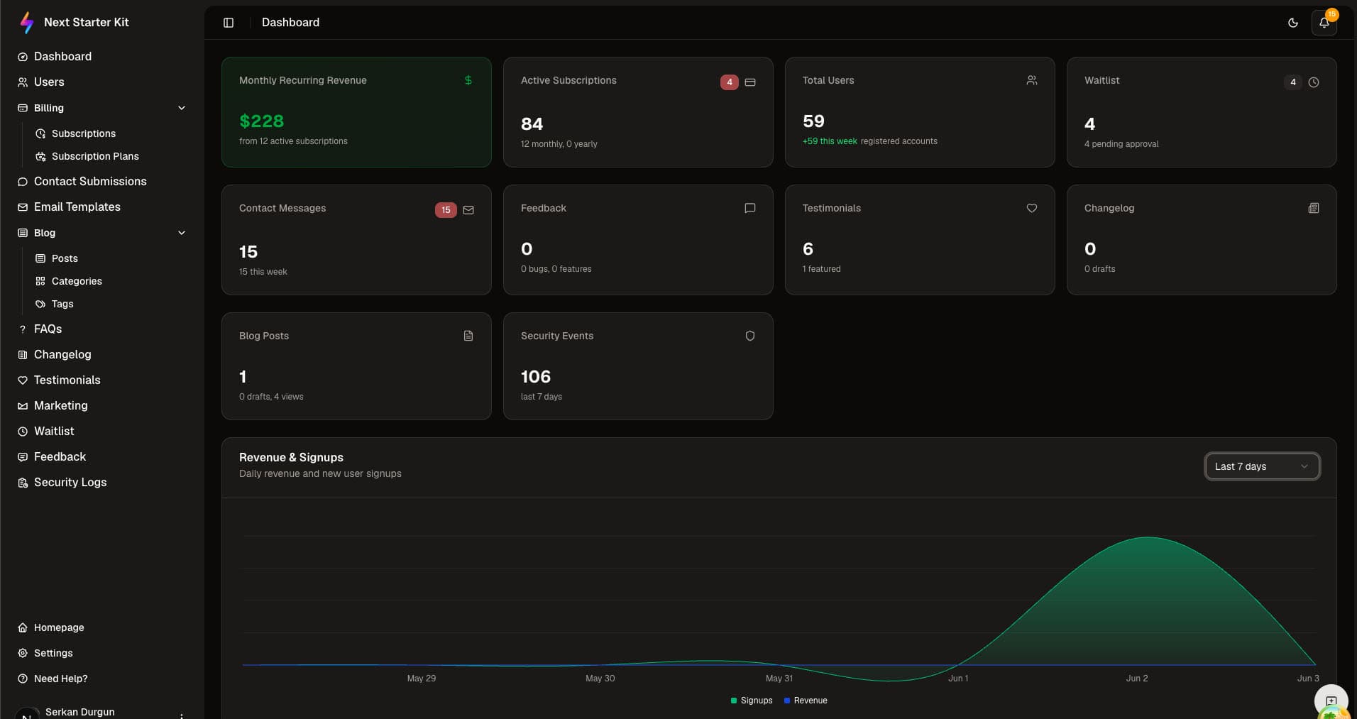 NextStarterKit production-ready Next.js SaaS boilerplate website